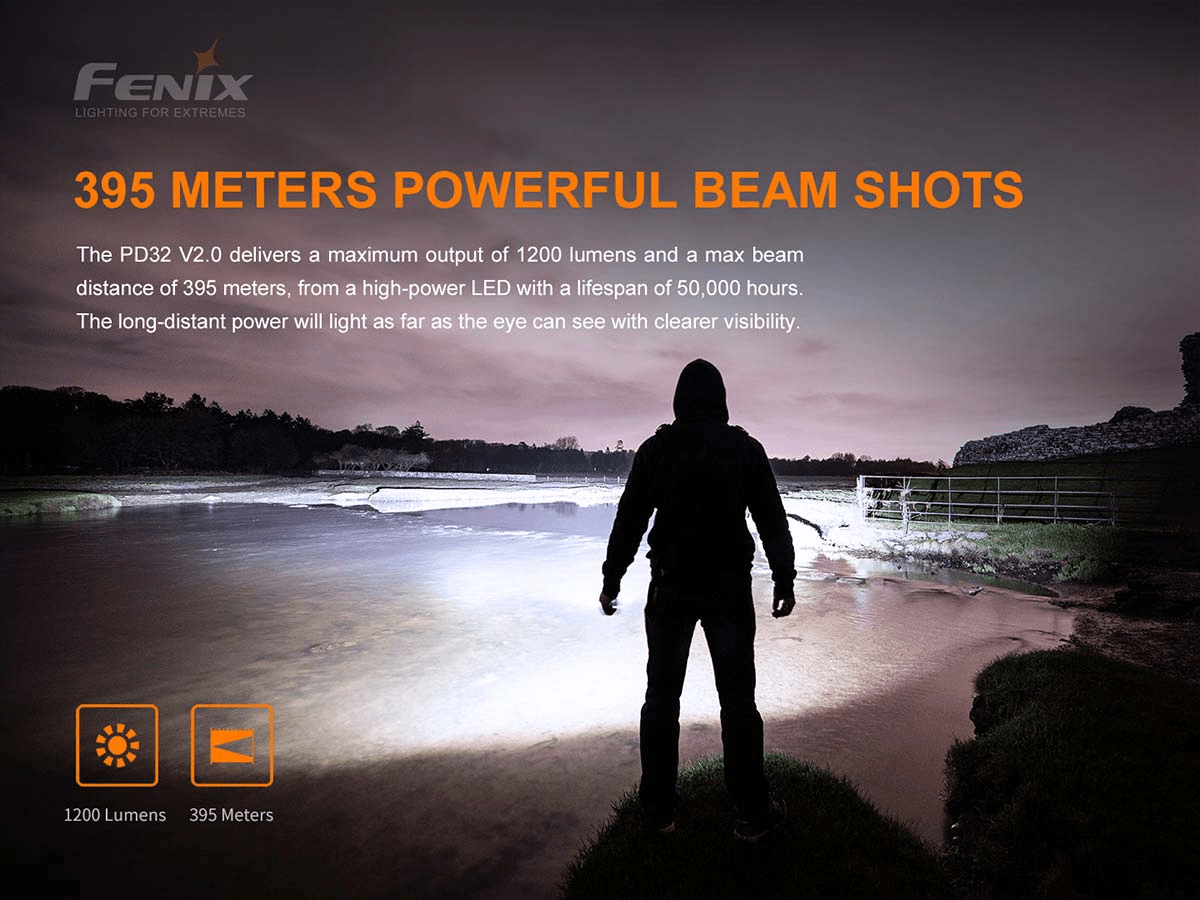 Fenix PD32 V2.0 Flashlight- c