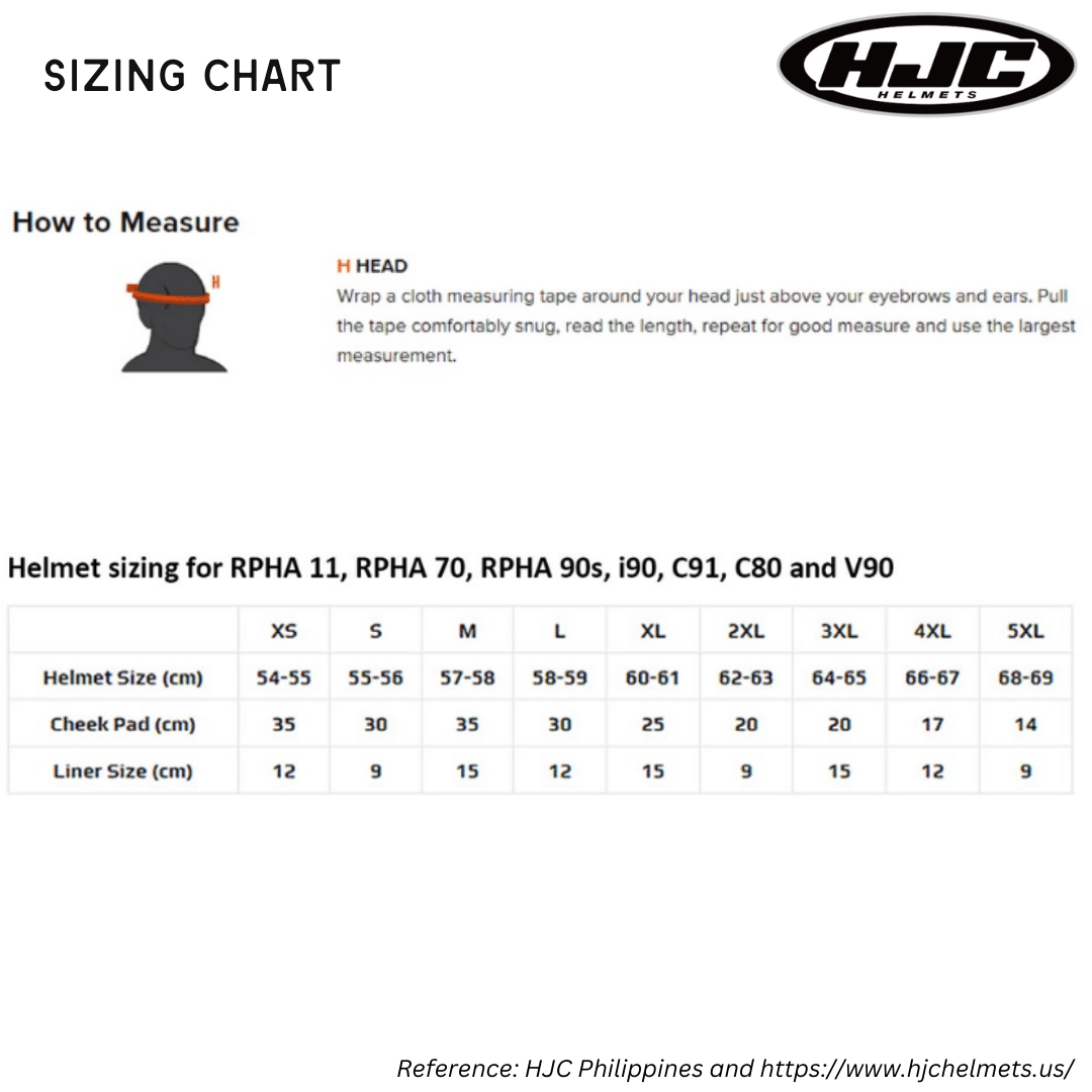 Sizing Guidelines-b